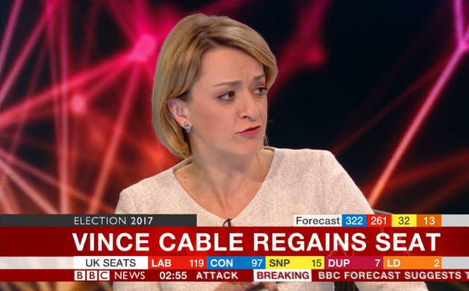 BBC political editor Laura Kuenssberg made an unfortunate gaffe during the election coverage