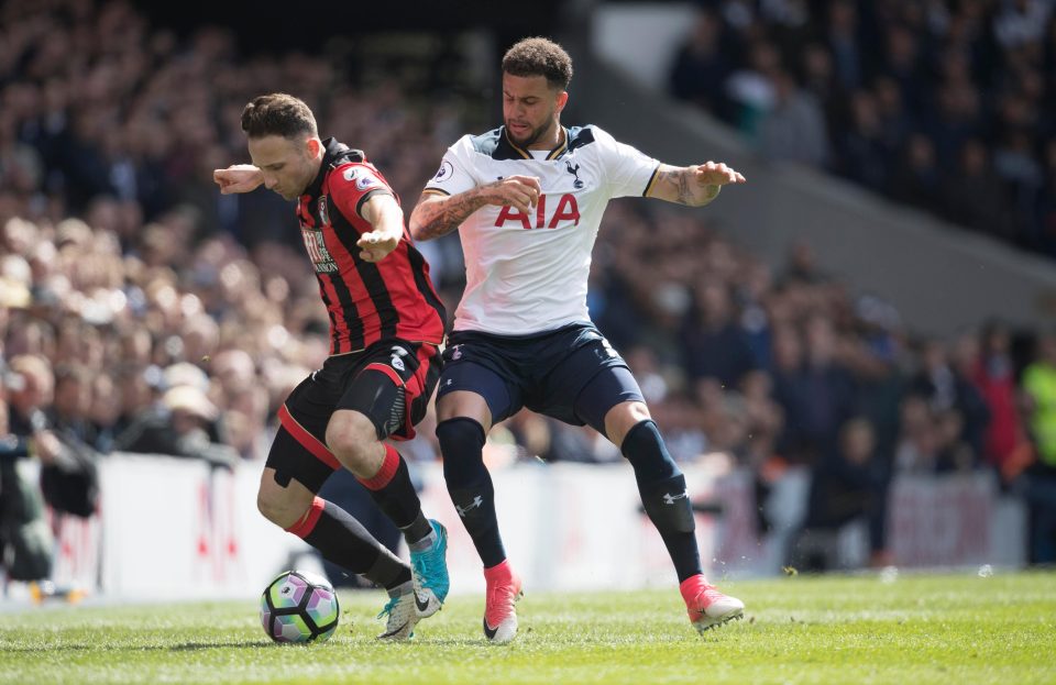  Man City are close to sealing a £50million move for Tottenham's Kyle Walker