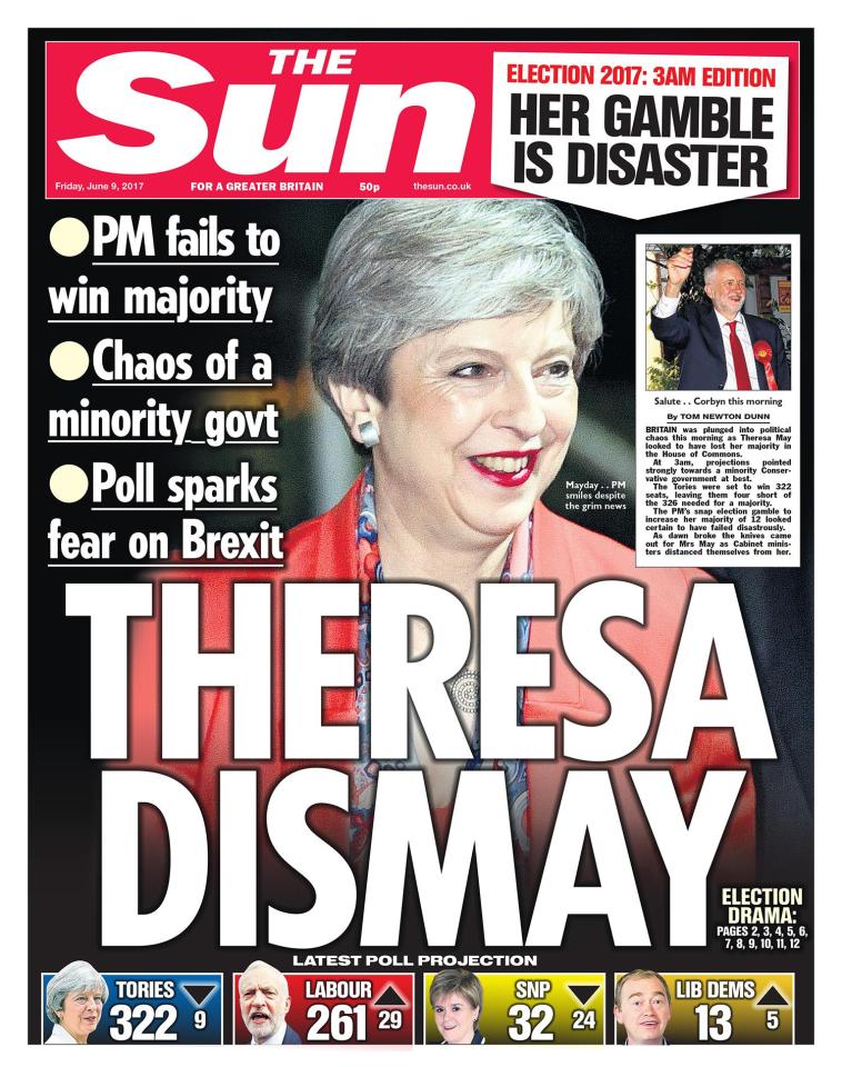  How The Sun reported the PM's hellish night at the pols