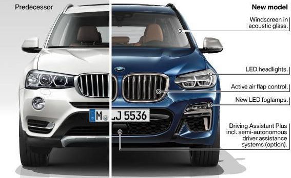  Can you spot the difference? New X3 looks more than a little familiar