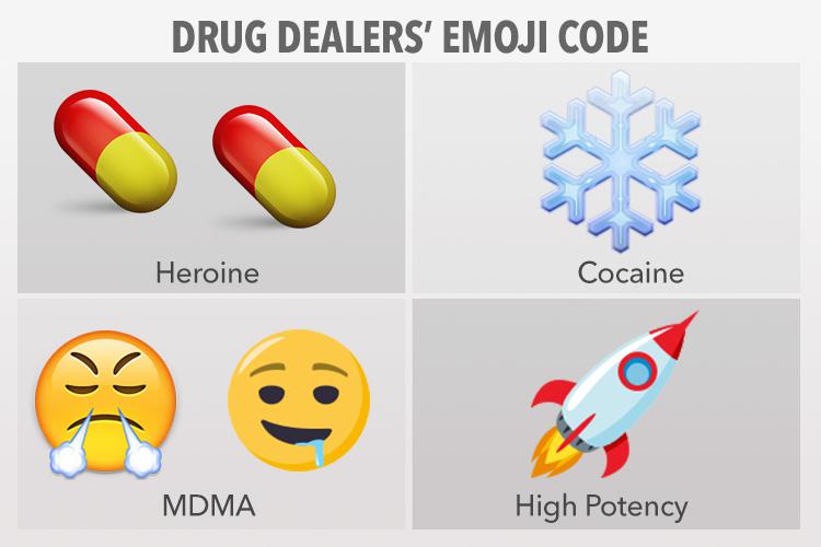 Some of the emoji language kids are using to buy drugs in secret