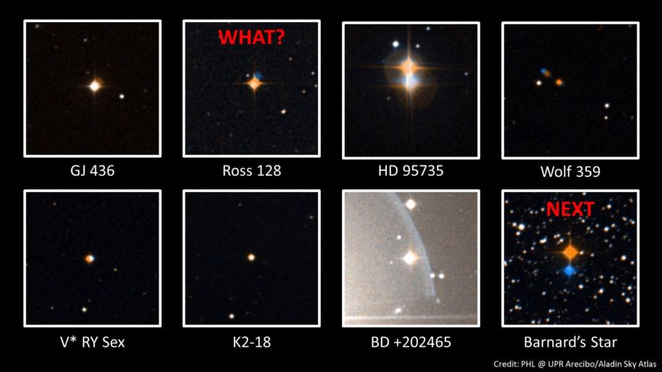  The scientists were observing Gliese 436, Ross 128, Wolf 359, HD 95735, BD +202465, V* RY Sex, and K2-18