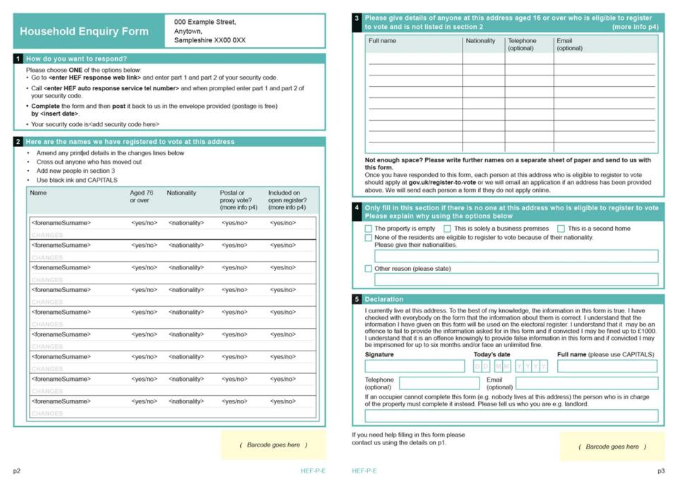  The Household Enquiry lists the current eligible voters in your household and asks you to check and update the details