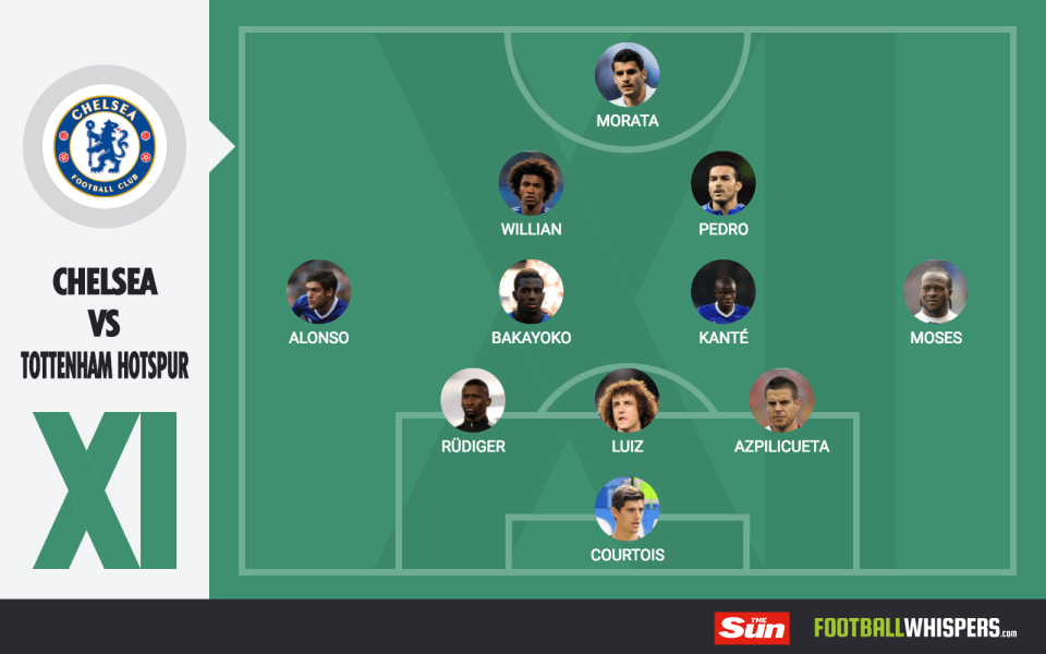  Here is Antonio Conte's expected XI