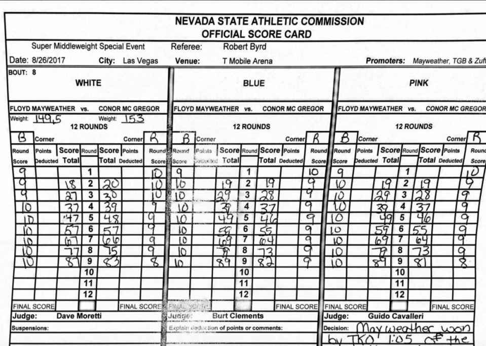 Official fight scorecards show McGregor was losing on all three