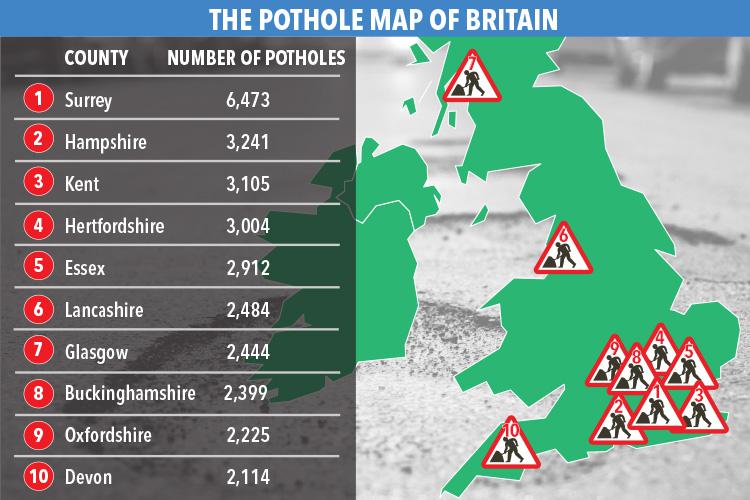 Pothole map