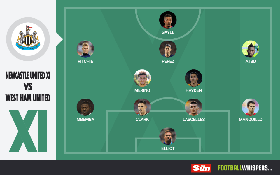  Football Whispers' predicted Newcastle XI to take on West Ham