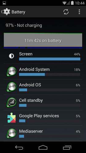  You can find out on your phone what apps are draining your battery