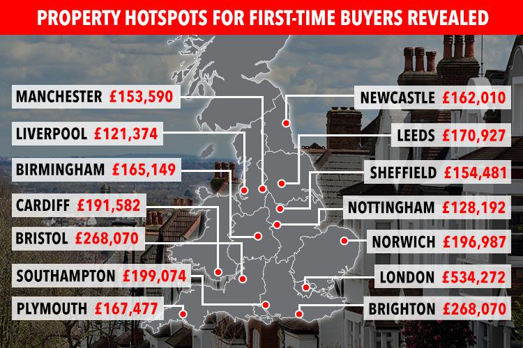  The Post Office research reveals top locations - and how much the average house costs