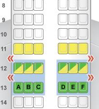  Standard easyJet configuration means the exit row seats are the best