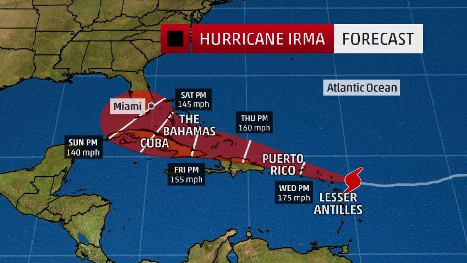  Irma lashed several Caribbean islands with winds of 185 mph yesterday