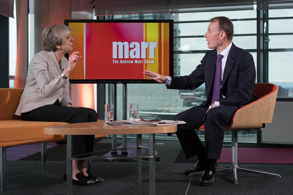  Theresa May ducked giving a straight answer to Andrew Marr in a television interview on Sunday