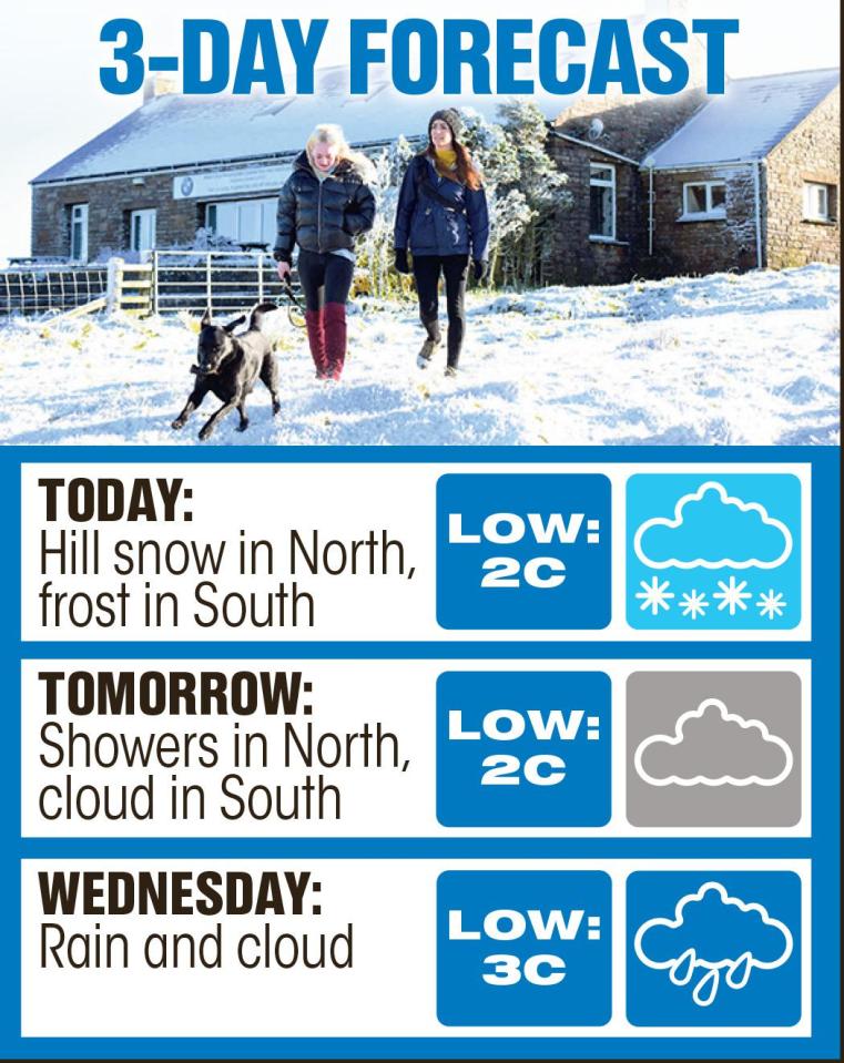  The next forecast for the next three days as we expect harsh frosts