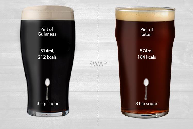 Swapping your pint of Guinness for a pint of bitter can really help you save on sugar