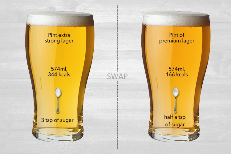 Swapping from your extra strong lager means you are cutting back on calories and sugar