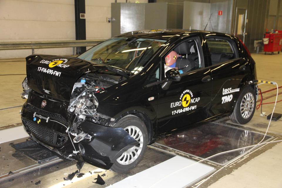 Euro NCAP