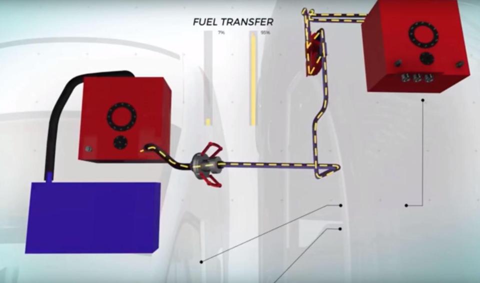  The car-to-car system allows simple transfer for the supply car's fuel cell direct to the M5's tank