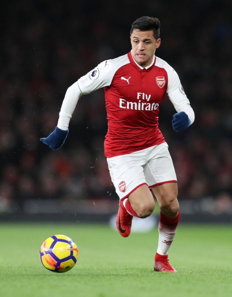  Alexis Sanchez is desperate to quit Arsenal and join Manchester City this month