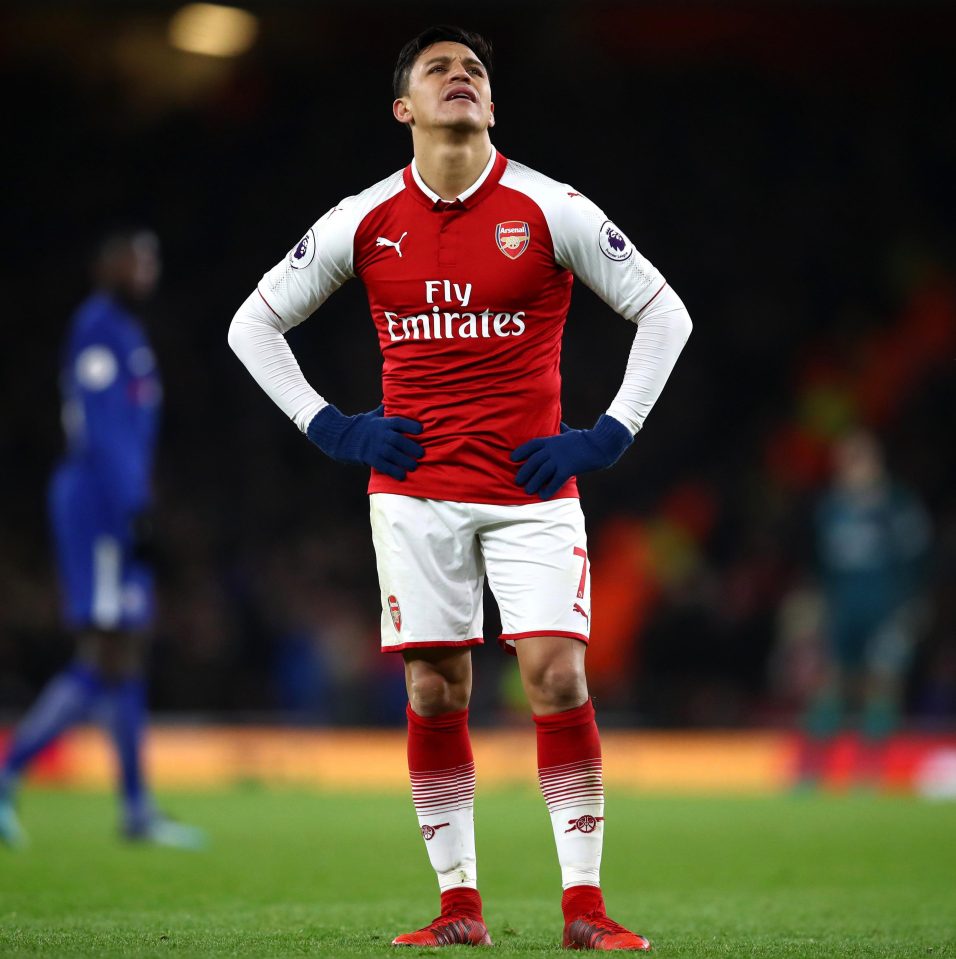  Could Alexis Sanchez depart the Emirates this month?