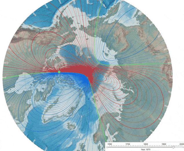  The earth's magnetic poles are changing