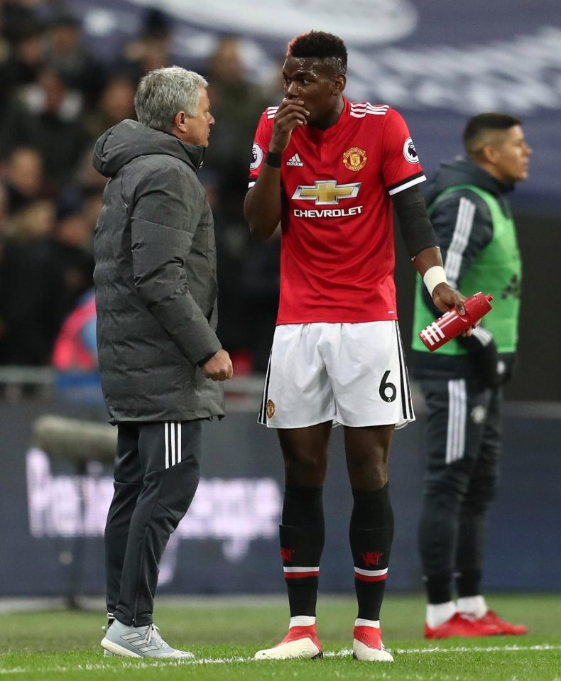 Pogba and Mourinhos relationship may be reaching the end of the road