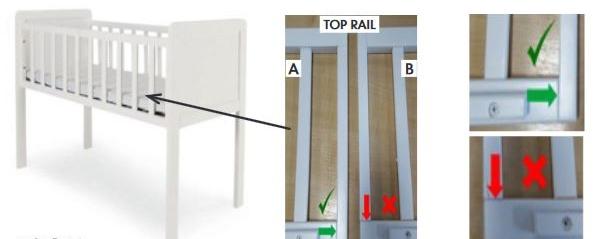  Mothercare posted some guidelines to check if your crib is affected