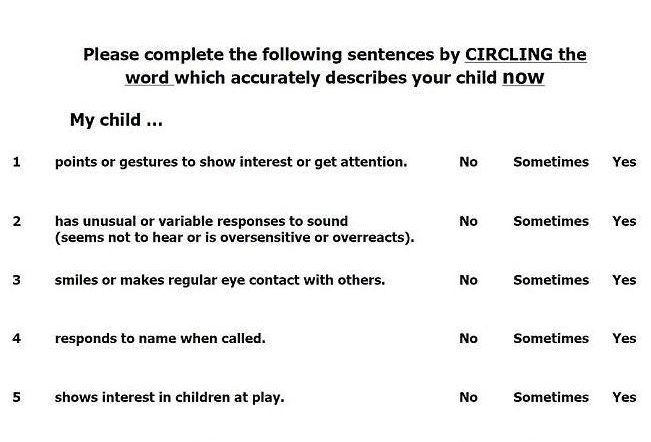  The test asks parents to analyse some of their children's behaviour