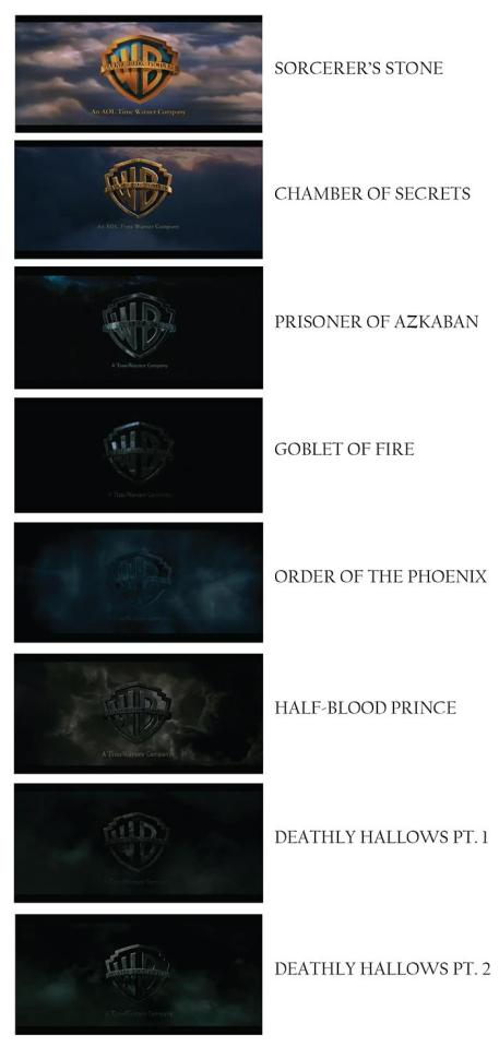  The WB logo for each Harry Potter movie got darker with each installment - and so did the plot!