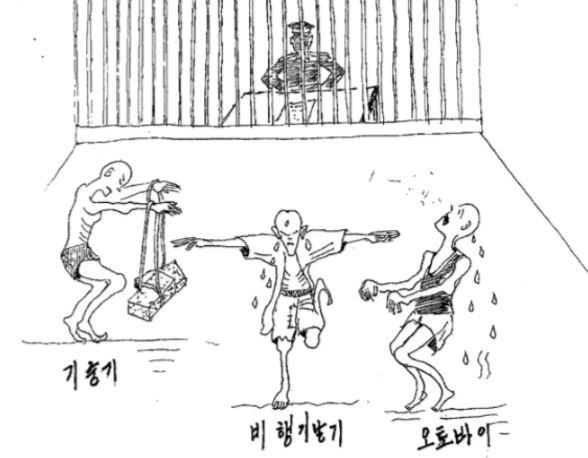  Macabre drawings from released prisoners show the horrific torture inmates are subjected to