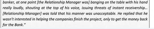  A relationship manager acted aggressively towards a customer, slamming his fist against a table and threatening to liquidate his bank account