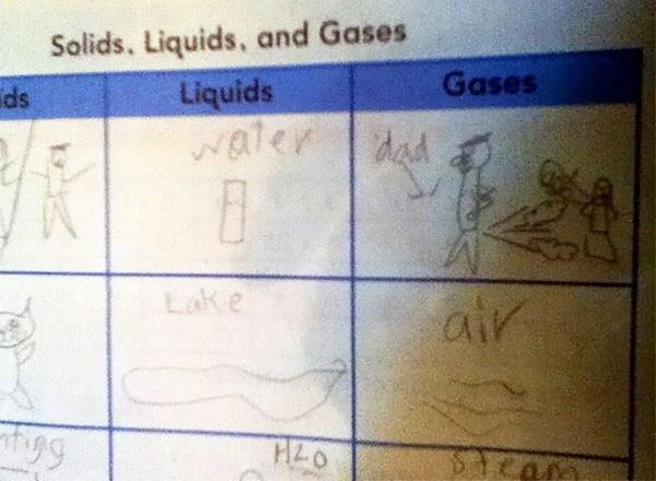  At least this kid knows what a 'gas' is