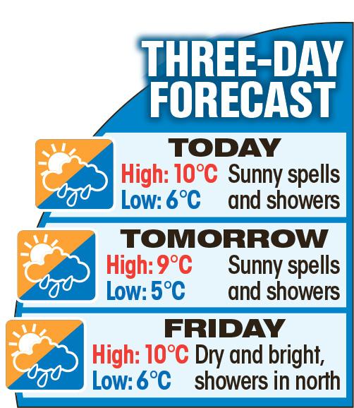  The Met office weather forecast for the next three days