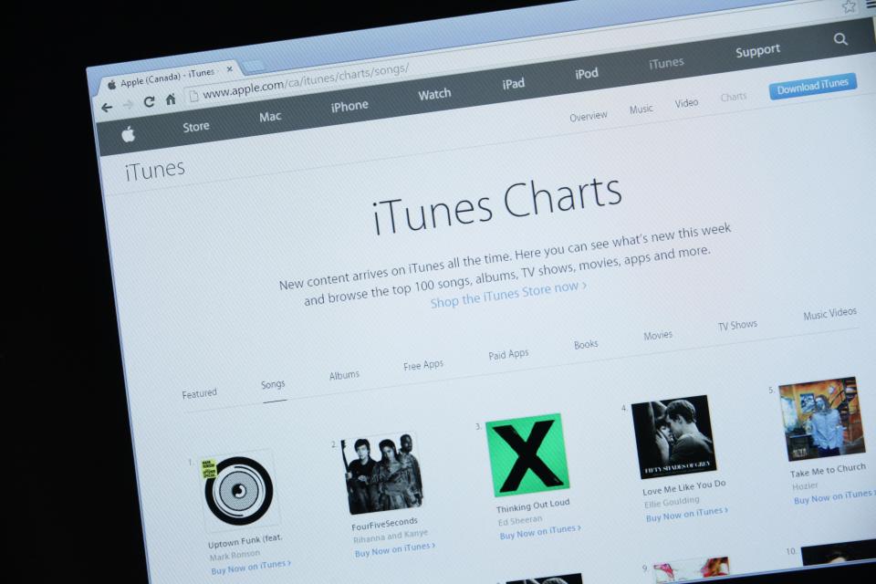  Apple sent a letter titled ‘The End of iTunes LPs’ to its music industry partners