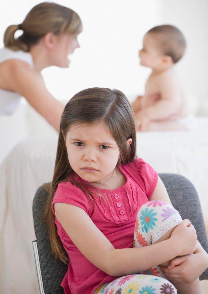  Obvious favouritism can put pressure on the favourite child and harm the self-esteem of their siblings