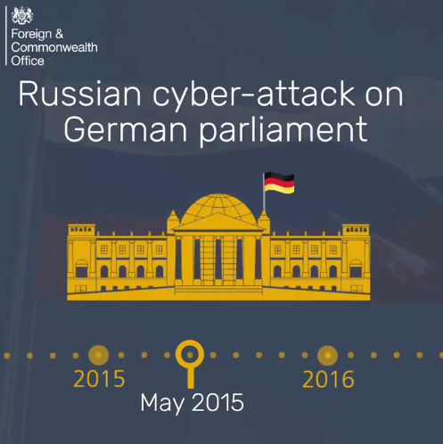  Of a cyber attack on the German Parliament