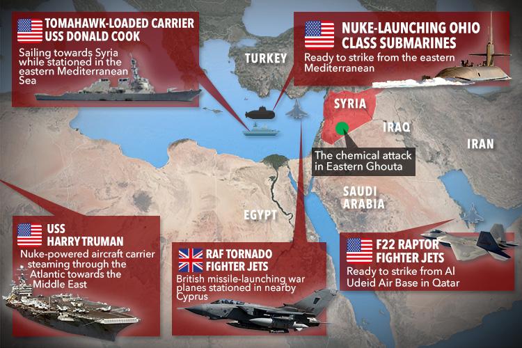  How America and Britain could wage war against Syria and its major ally Russia