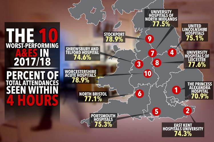  This map reveals the worst performing A&E wards, with number 1 the worst