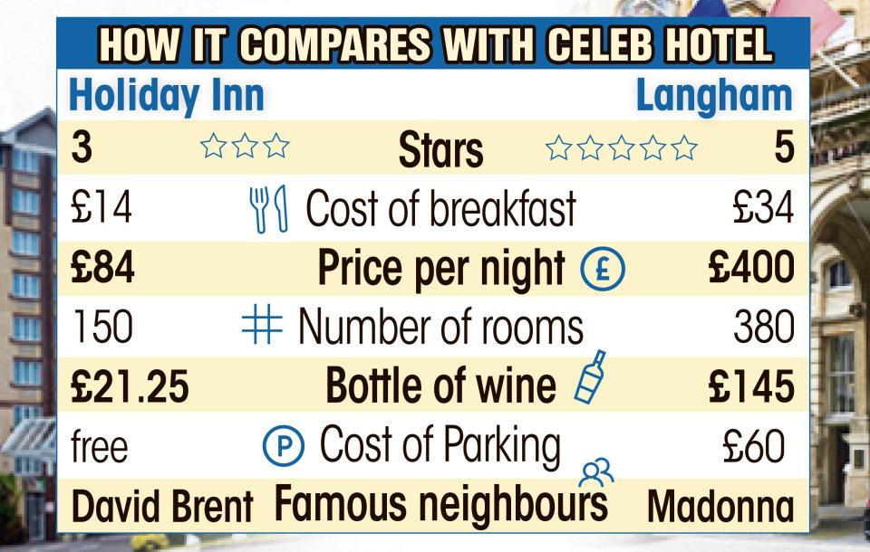  The film legend loved the mundane tower block’s 'smell of chlorine' and ping-pong table during stays there as a child