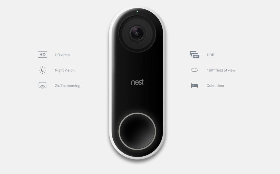 Nest Hello