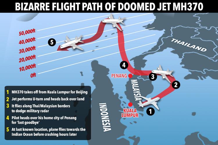  It's believed Shah performed a U-turn so he could fly over his home town