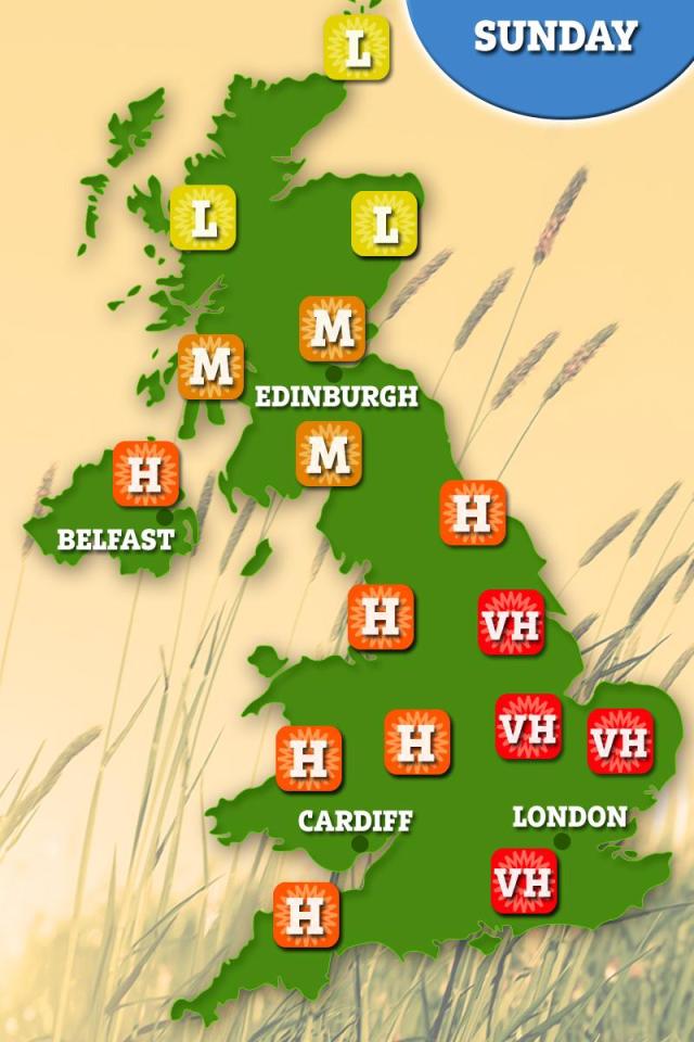 The relief will be short-lived as levels begin to climb on Sunday