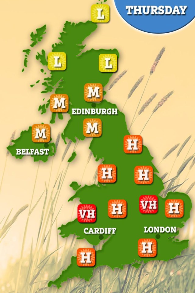 The pollen count is beginning to fall in most areas of the country today