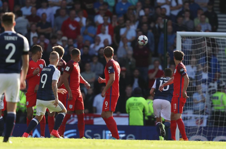  England and Scotland could face each other once again, should they both qualify for the 2020 European Championships