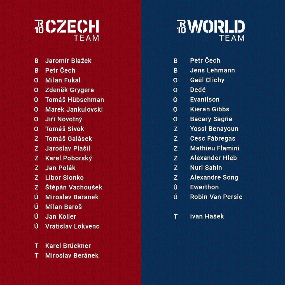  Petr Cech featured for the Czech team with former team-mate Rosicky, as well as the Rest Of The World side