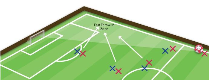  In terms of a quick counter-attack, Thomas Gronnemark believes teams should have a long throw expert that can launch the ball forward