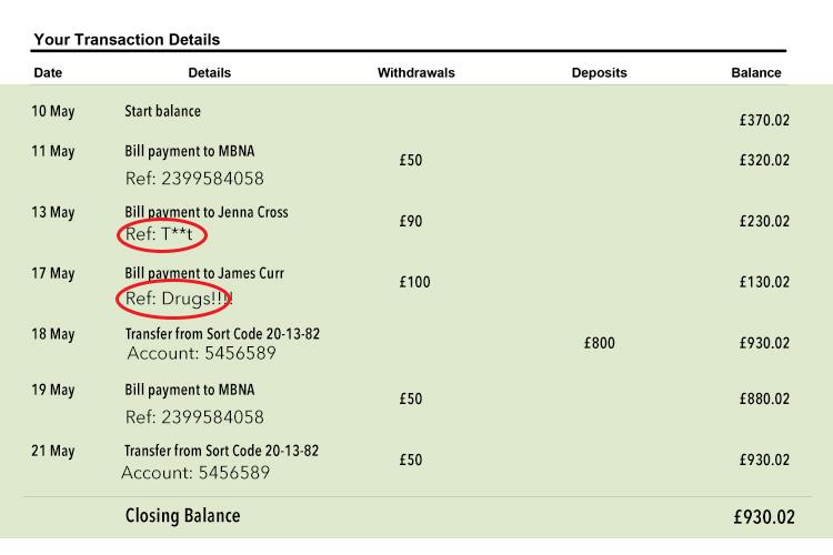  We mocked up a fake bank statement with references that may be deemed inappropriate by lenders