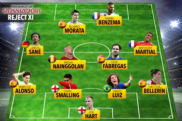  SunSport's Reject XI