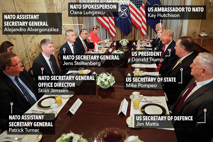  Donald Trump, pictured with advisers at the Nato summit breakfast meeting with Jens Stoltenberg, who was accompanied by advisers and deputies