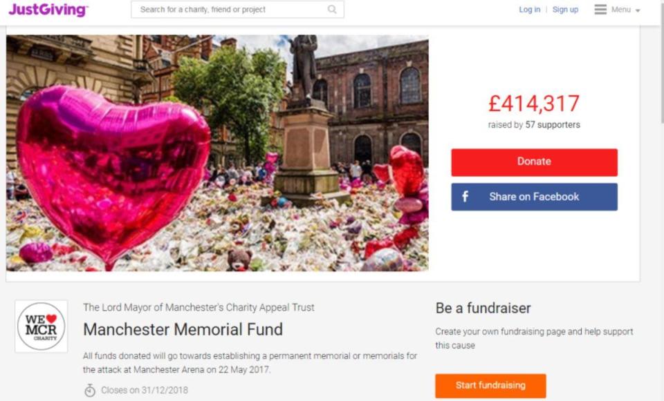  JustGiving currently makes money from charitable donations