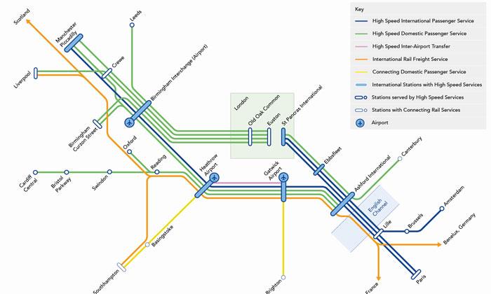  The line would create a connection between Heathrow and Gatwick for the first time